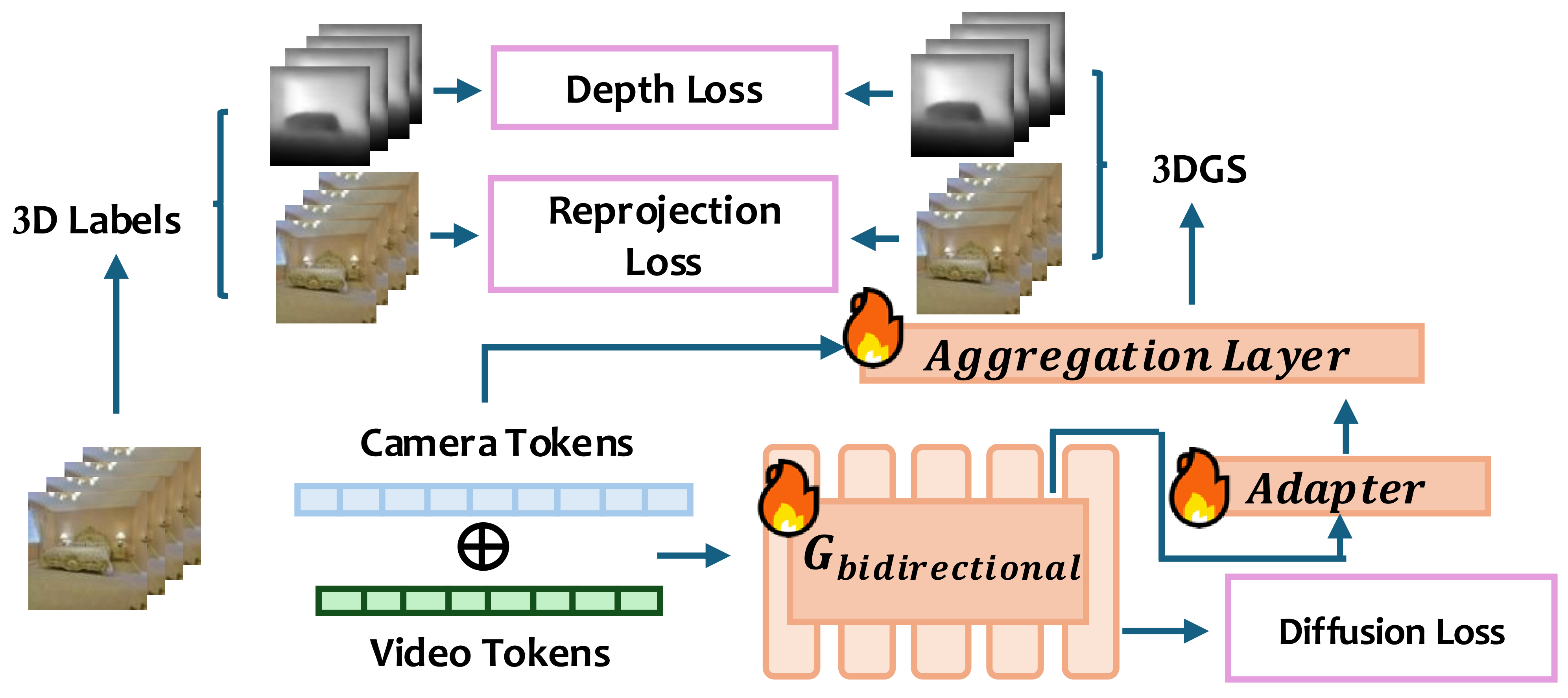 AI Technology Implementation