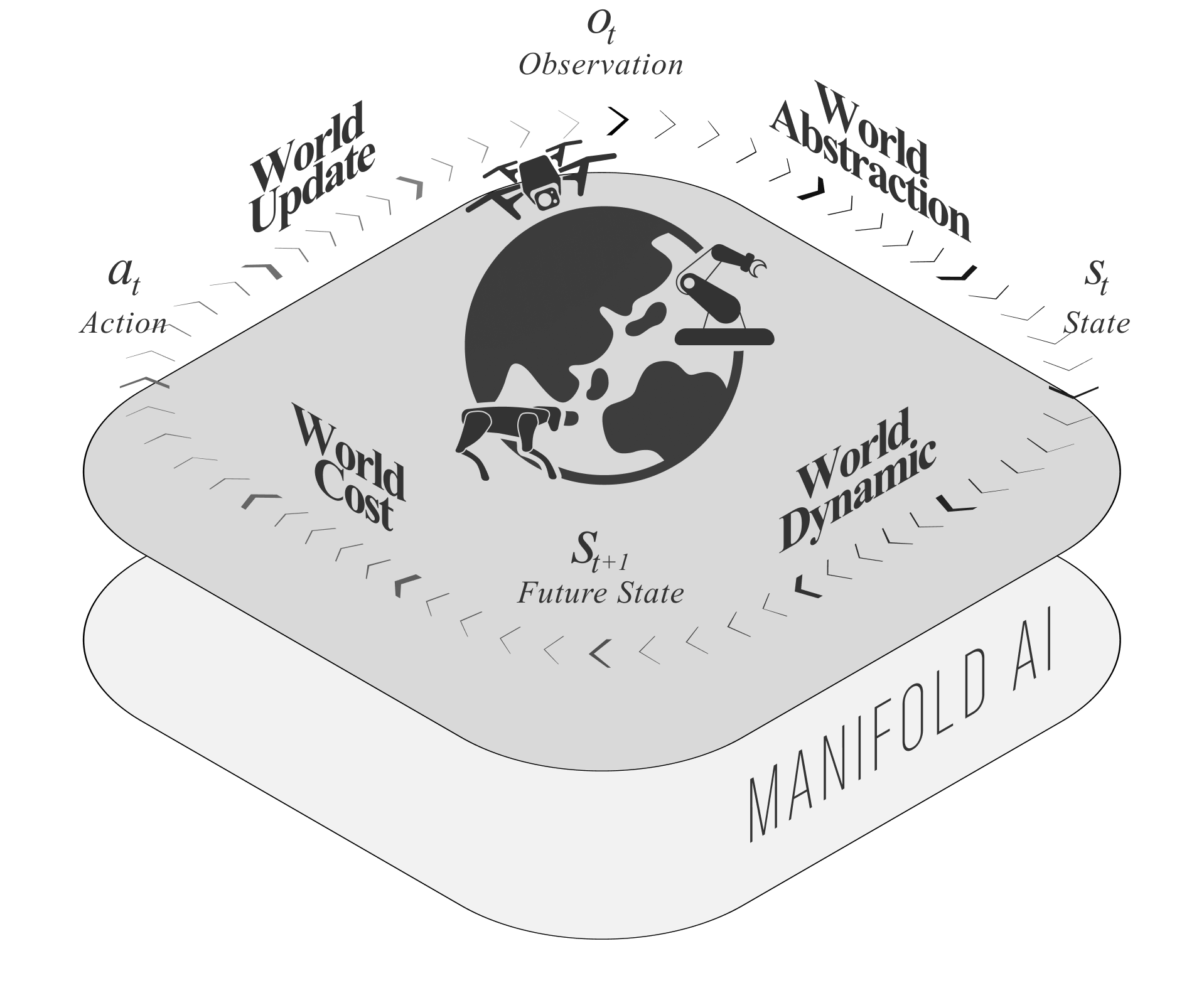 Portfolio Hero Image